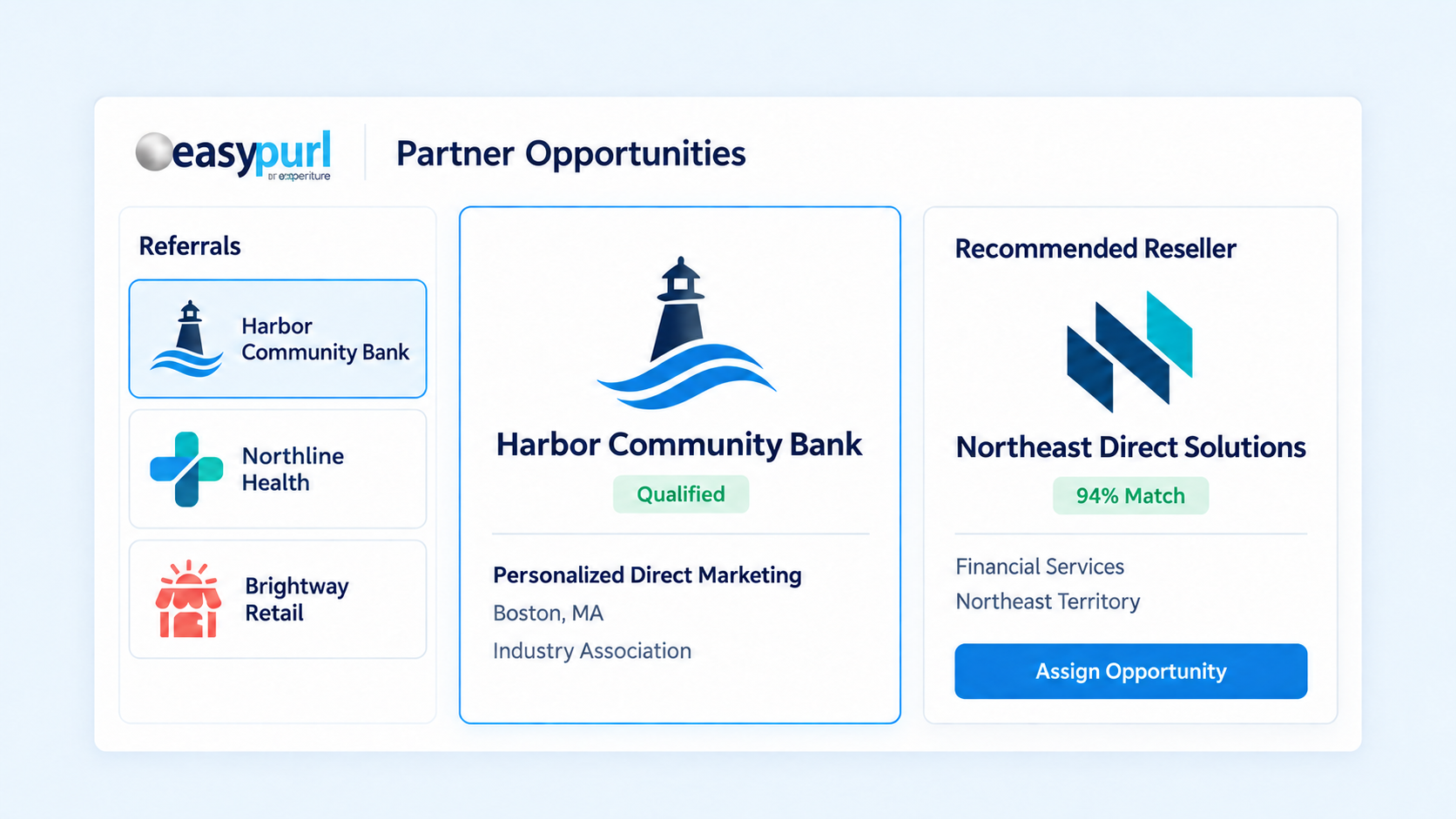 EasyPURL partner opportunities dashboard matching a qualified referral with a recommended reseller