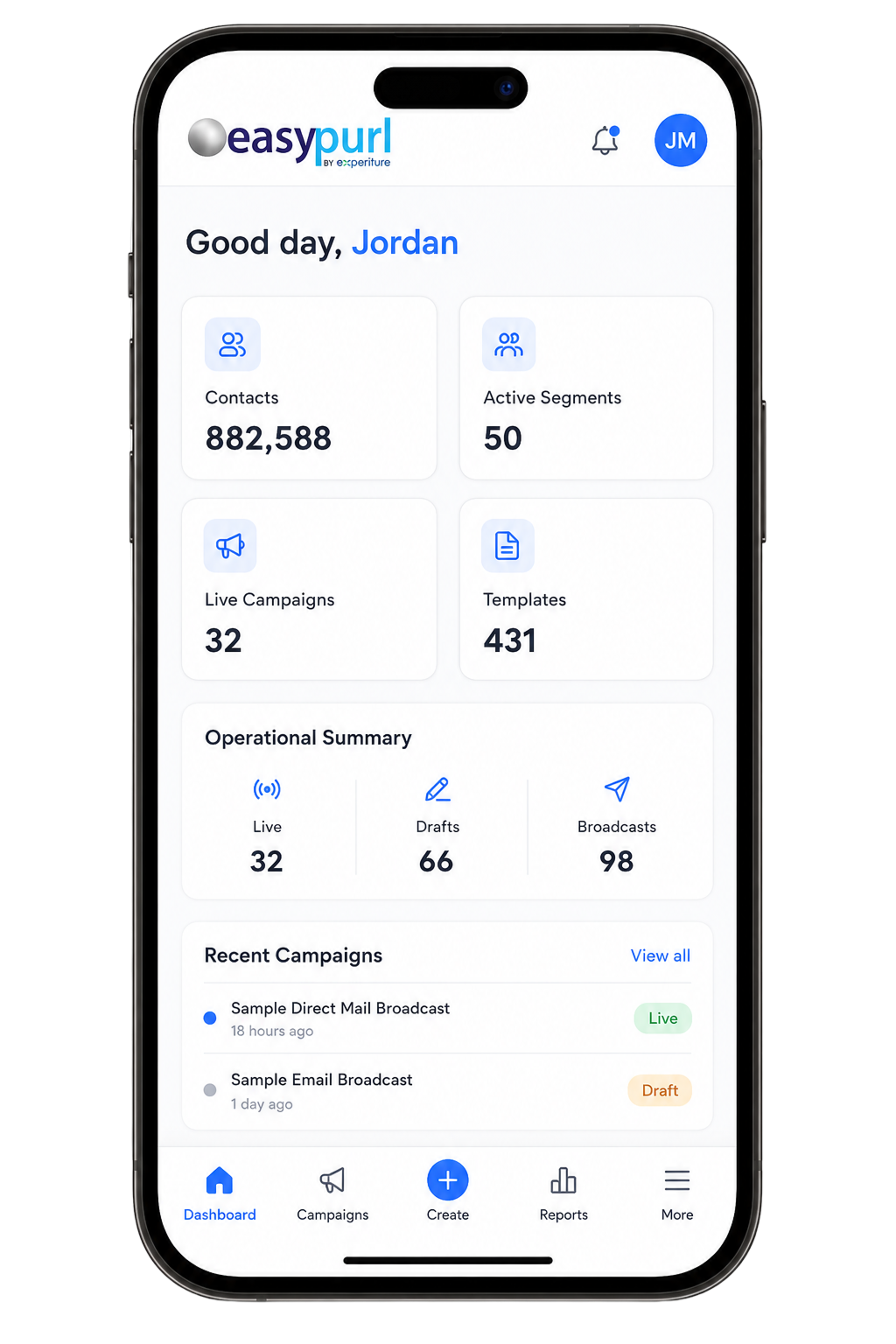 EasyPURL mobile dashboard showing campaign, contact, and operational summary metrics.