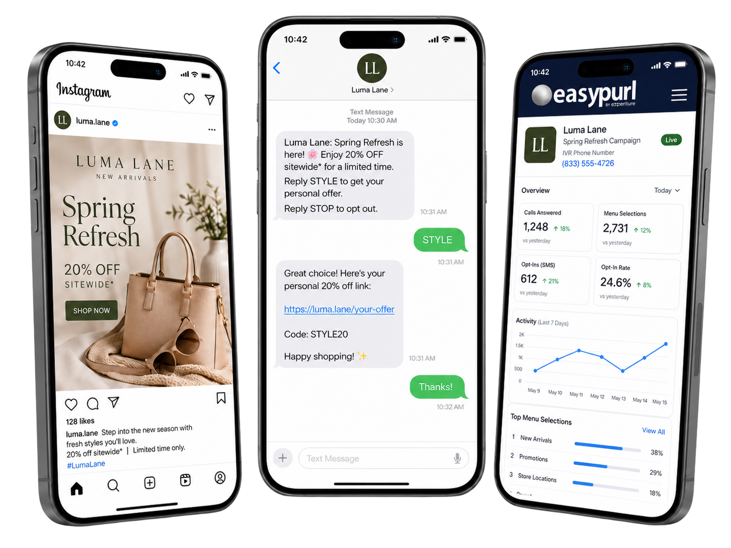 Instagram, SMS, and IVR campaign experiences shown on mobile phones.